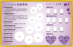 数控车床实训报告十篇kaiyun官方网站(大学数控车床实训报告)